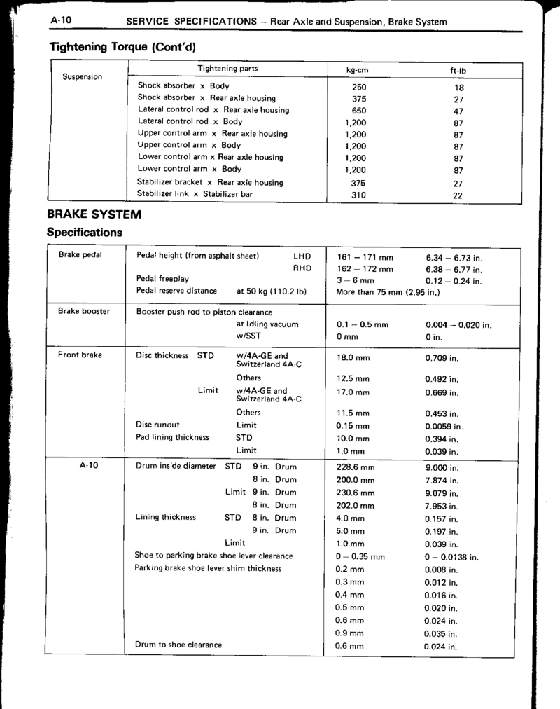 Torque Specs For Dana 60 Ubolts/leaf Springs Ford Truck, 60 OFF